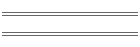 Groups/Educators