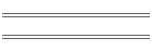 Resources